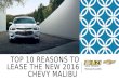 Top 10 Reasons To Lease A 2016 Chevy Malibu Near Boston, MA