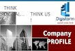 Top digital marketing company in india