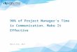 Кіра Гончарова - "90% of Project Manager’s Time is Communication. Make It Effective" Kharkiv PMDay 2017