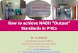 How to acheive NABH  Standards in PHC & CHC Part 4 4