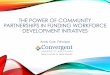 UEDA Annual Summit 2016: The Power of Community Partnerships in Funding Workforce Development Initiatives