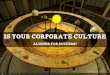 Is Your Corporate Culture Aligned For Success?