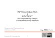 IKP Knowledge Park & IKP-EDEN™ IKP-Engineering Design Entrepreneurship Network