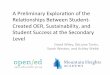 A Preliminary Exploration of the Relationships Between Student-Created OER, Sustainability, and Students Success at the Secondary Level