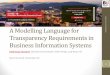 A modelling language for transparency requirements in business information systems