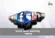 Social media marketing company | DMS Infosystem