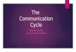 Edu 103   the communication cycle lesson