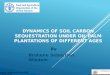 Dynamics of soil carbon sequestration under oil palm plantations of different ages