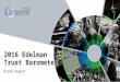 2016 Edelman Trust Barometer Korea