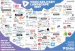 Video Delivery Landscape 2017: 100+ of the most important companies in video delivery
