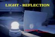 Reflection of light in spherical mirror