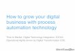 How to grow your digital business with process automation technology