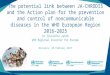 The potential link between JA-CHRODIS and the Action plan for the prevention and control of noncommunicable diseases in the WHO European Region 2016–2025