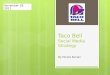 Project 1:Taco Bell Social Media Strategy