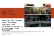 Waste Not, Warm Not: Poverty, Hunger, and Climate Change in a Circular Food System