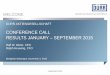 Dürr AG Conference Call Q3 2015