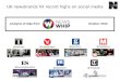 Newsbrands and social media