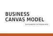 Business canvas model & swot