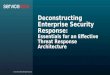 Deconstructing Enterprise Security Response
