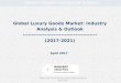 Global Luxury Goods Market: Industry Analysis & Outlook (2017-2021) - Koncept Analytics