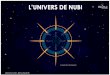 Introduction à l'Univers de NuBi