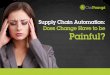 Supply chain automation: does change have to be painful?