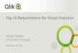 Anthony Deighton, Qlik: Top 10 Requirements For Visual Analytics
