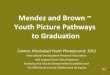 Youth picture pathways to graduation 2012 idra