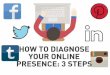 Evan McGowan-Watson: How To Diagnose Your Online Presence in 3 Easy Steps