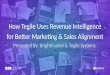 How Tegile Uses Revenue Intelligence for Better Marketing & Sales Alignment