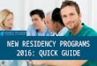 New Residency Programs 2016: Quick Guide