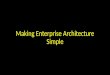 Enterprise Architecture - Making Leadership Simple