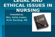 Legal and Ethical issues in nursing