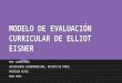 Modelo de evaluación curricular – elliot eisner