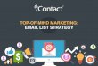 Top of Mind Marketing: Email List Strategy