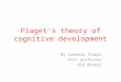 Piaget's theory of cognitive development