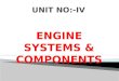 Internal combustion engines Systems