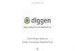 Segmentation for Effective Email Marketing - Diggen & GreenRope