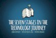 The Seven Stages in the Technology Journey