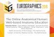 The Online Anatomical Human: Web-based Anatomy Education