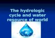 The hydrologic cycle and water resource of world