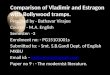 Comparison Of Vladimir and  Estragon with Bollywood Tramps