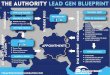 Authority Lead Gen Blueprint