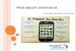 Pros of Mobile App Marketing, Mobile App Development
