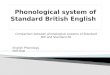 Phonological system of standard british english