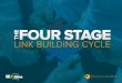 The 4 Stage Link Building Cycle - Search Engine Land Webinar
