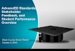 Standards stakeholder feedback-studentperformanceoverview
