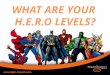 Raising hero levels benefits of positive psychology for organisations