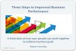 A fresh look at improving business performance rev 3