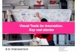 Visual tools for work innovation by d+b intersection